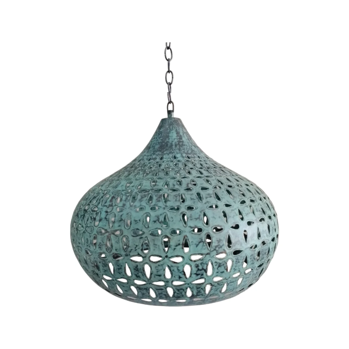 Lampshade Size